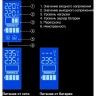 ИБП EXEGATE SPECIALPRO SMART LLB-1000.LCD.AVR.2SH.RJ.USB EX292621RUS